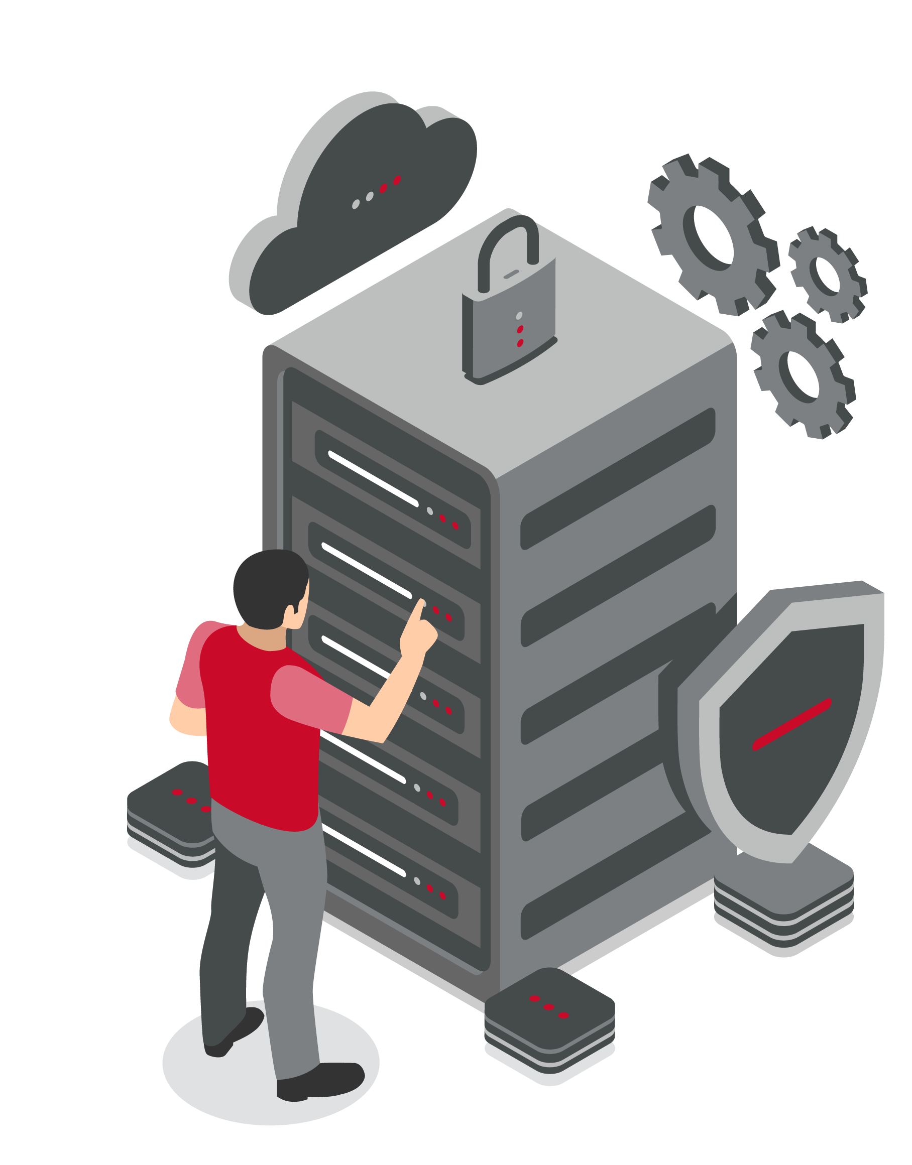 Server Data Security